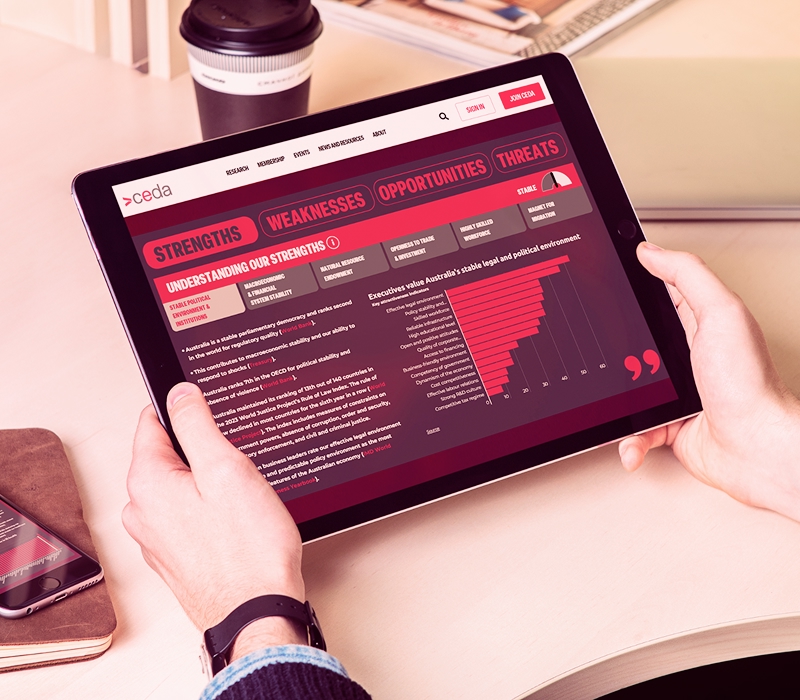 PROGRESS 2050 | THE STATE OF THE  AUSTRALIAN ECONOMY